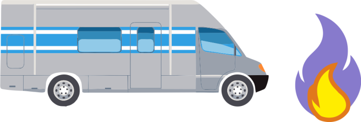 Gasprüfung gem. DVGW G607